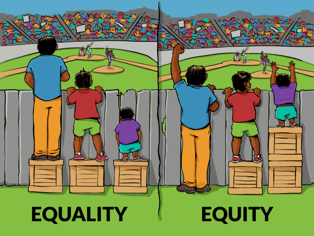 Equity in Schools: Making Equal Chance for All the Students.